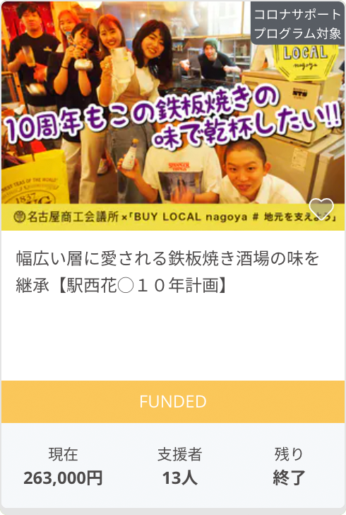 幅広い層に愛される鉄板焼き酒場の味を継承【駅西花◯１０年計画】