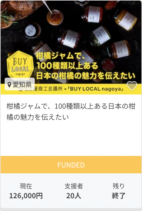 柑橘ジャムで、100種類以上ある日本の柑橘の魅力を伝えたい